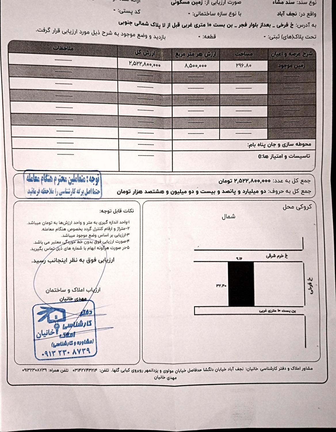 زمین فرخی 