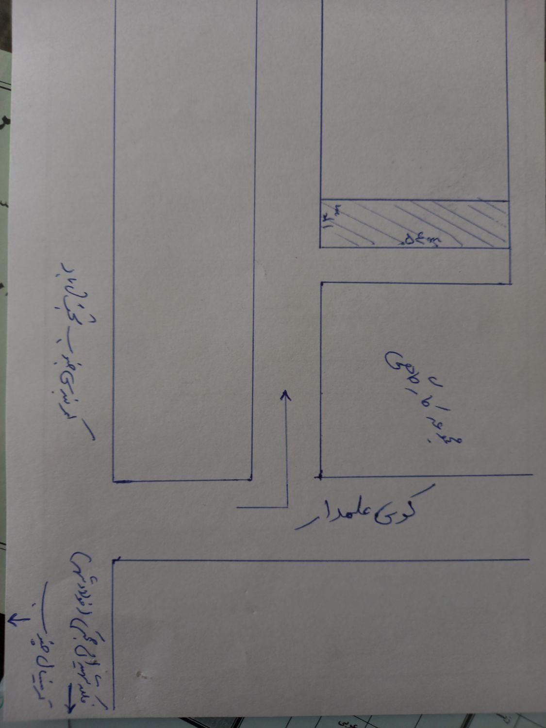 فروش زمین کارگاهی و باغ